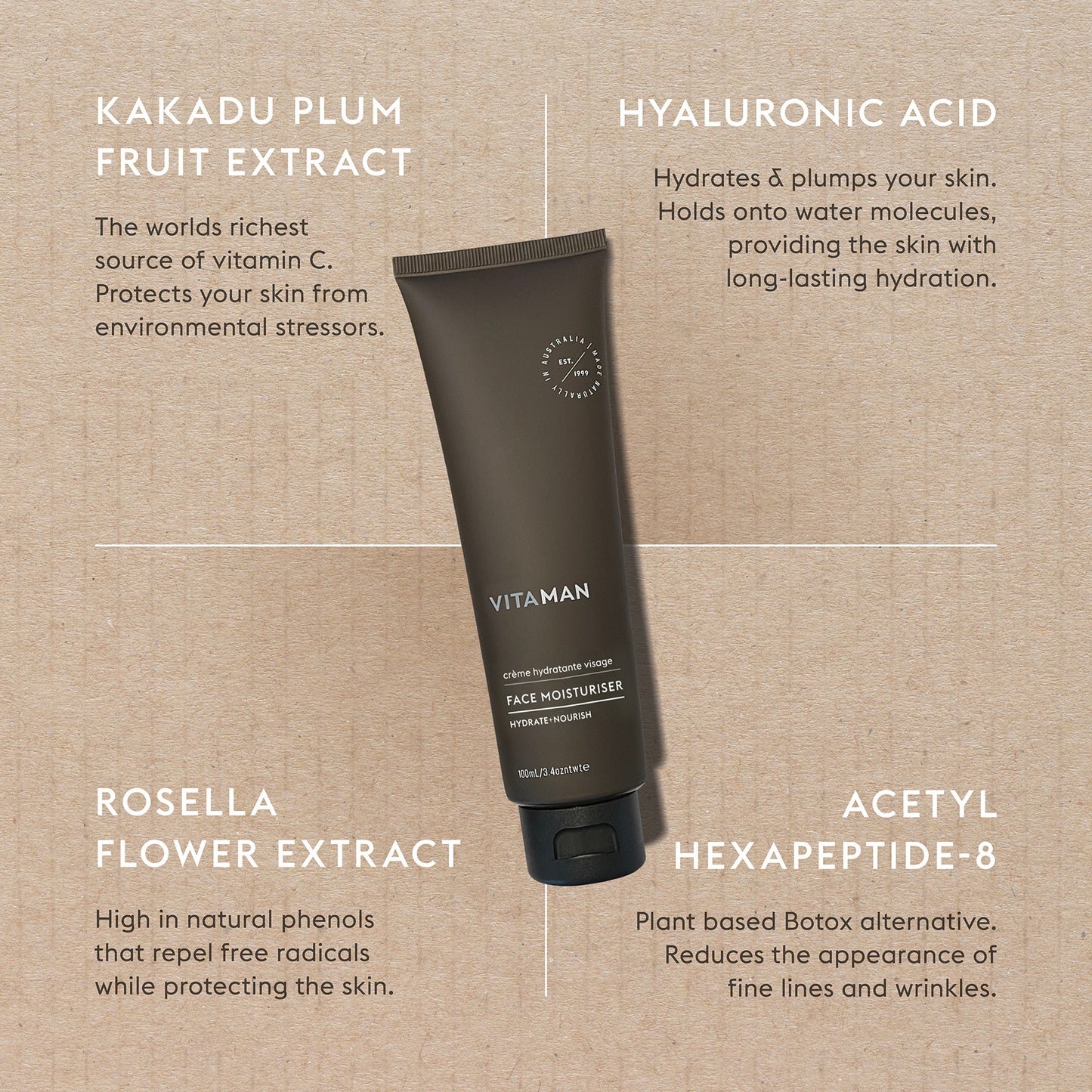 Smooth Operator Kit