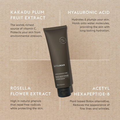 Smooth Operator Kit