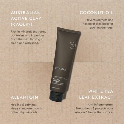 Face Mud Masque 3.4 FL OZ