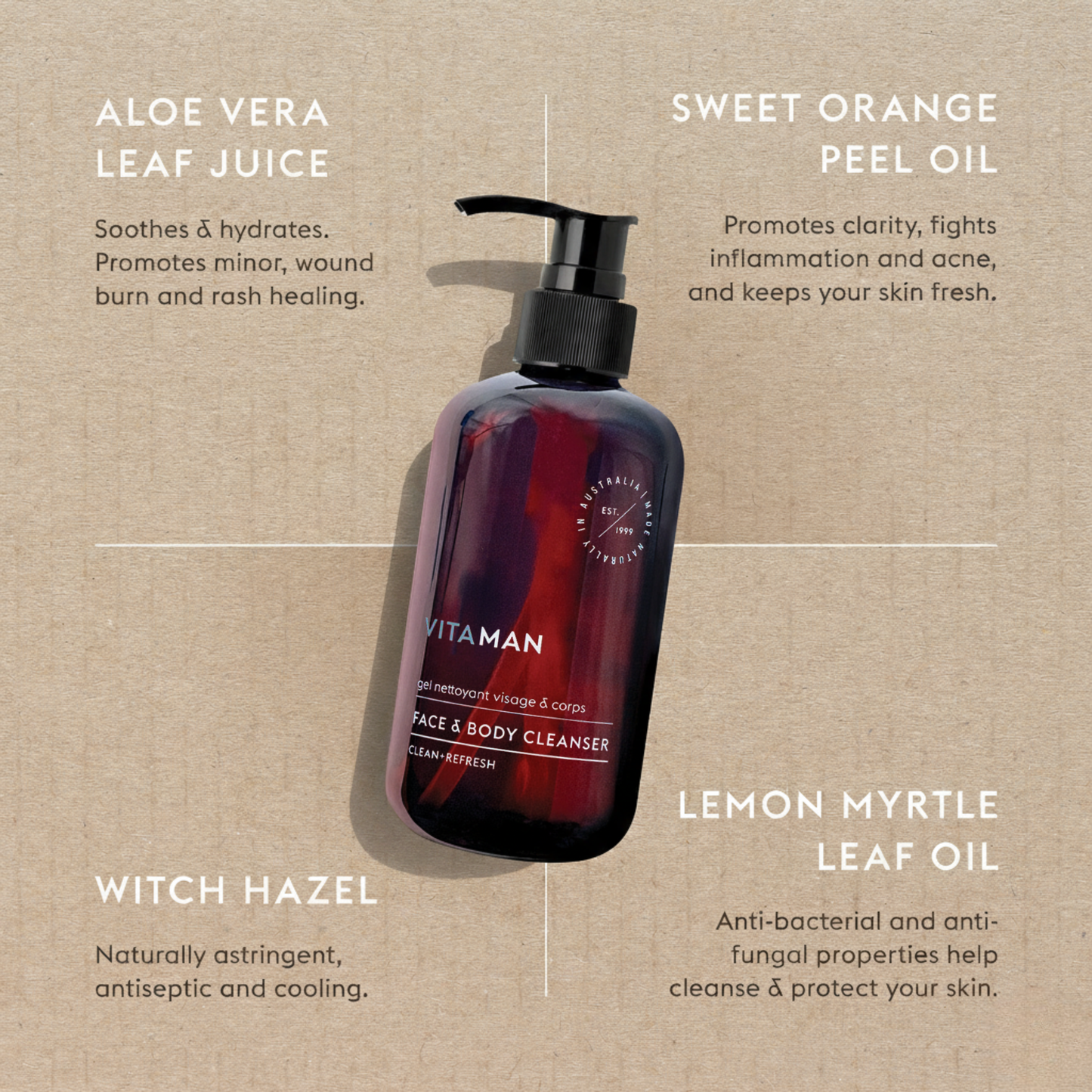 Smooth Operator Kit
