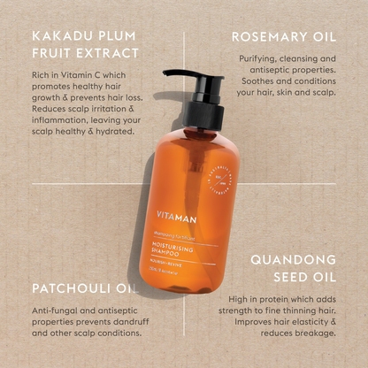 Dry Hair & Scalp Treatment Kit