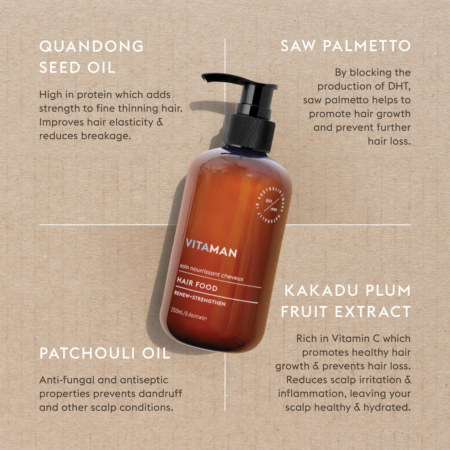 Thinning Hair Treatment Kit