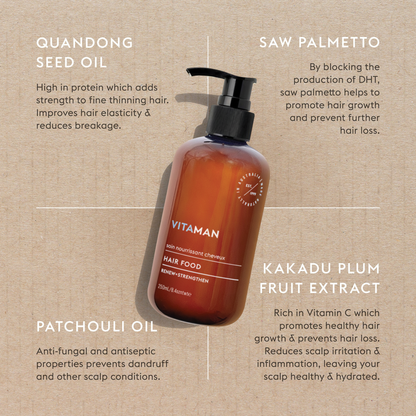 Thinning Hair Treatment Kit