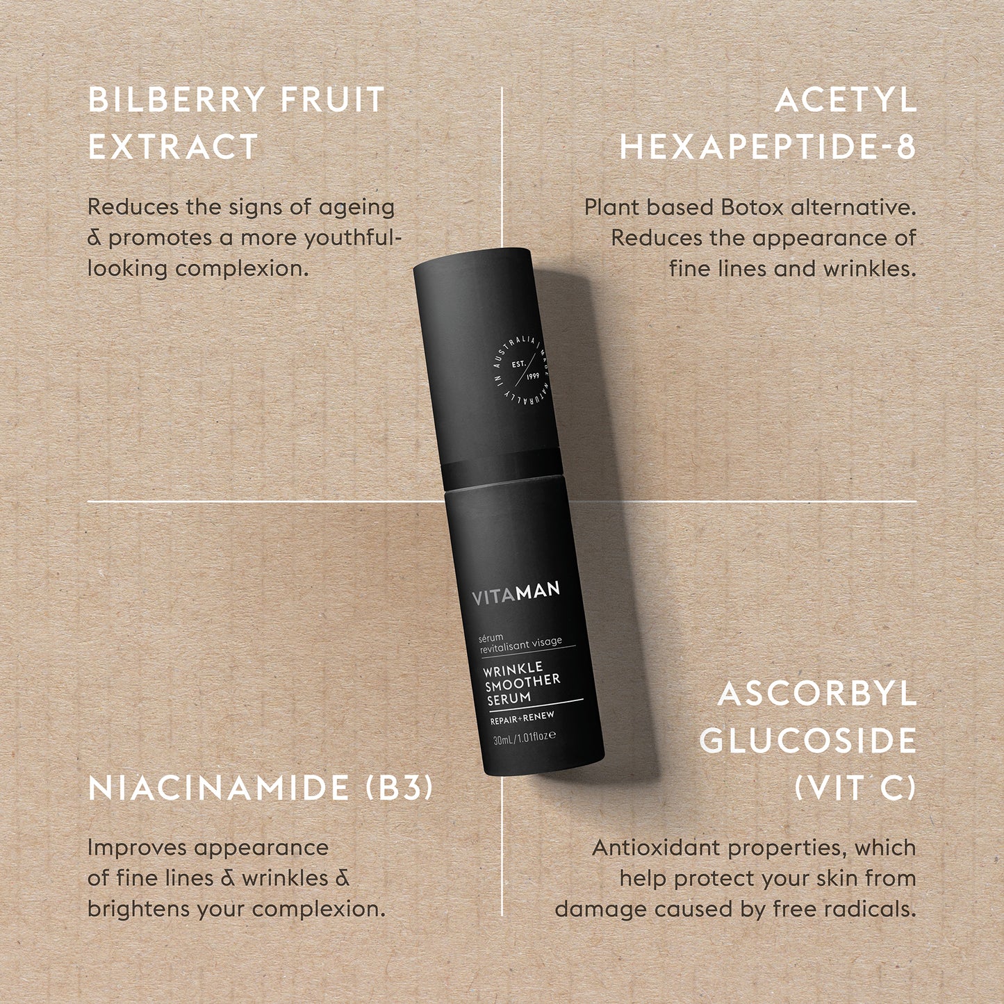 Ultimate Anti Aging Kit