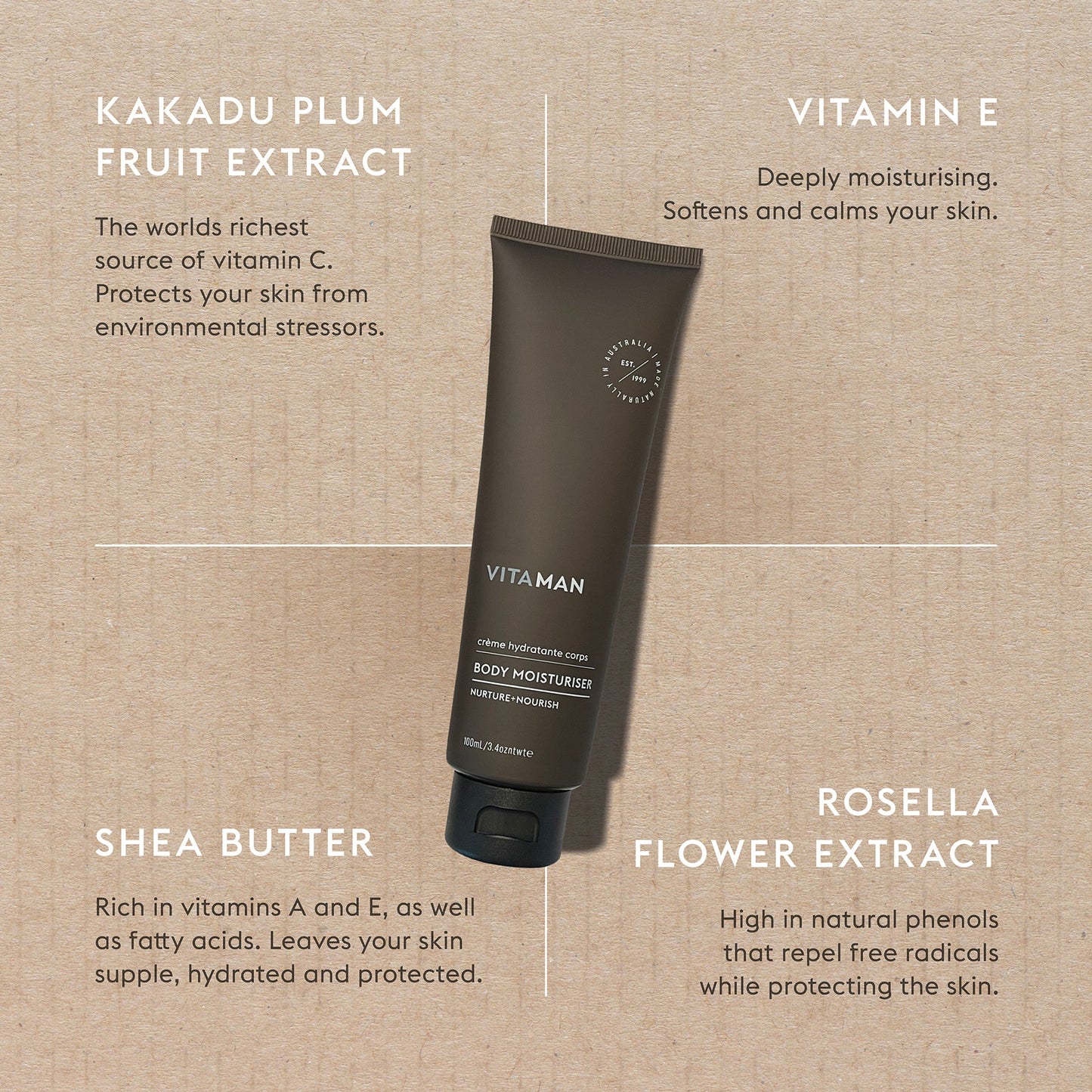 Body Moisturizer 3.4 FL OZ