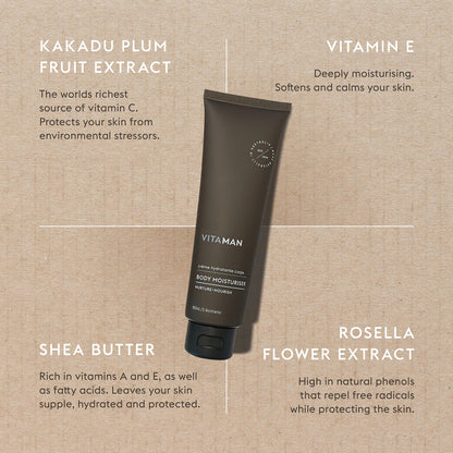 Body Moisturizer 3.4 FL OZ