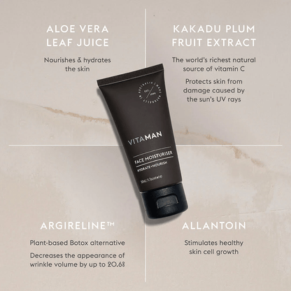 Daily Essentials Skincare Kit