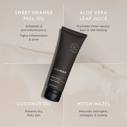 Daily Essentials Skincare Kit